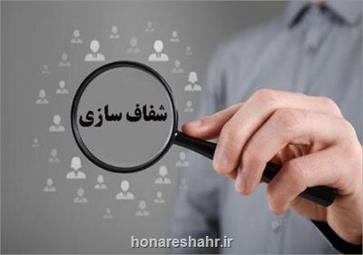 زیر و بم یک میلیارد و 600 میلیون تومانی که برای پژوهش سینمایی هزینه شد