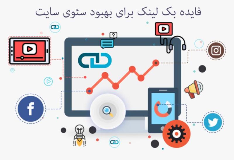 چطور برای سایت بکلینک مفید بگیریم