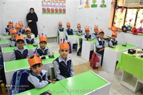 ثبت نام مدارس تیزهوشان و نمونه دولتی