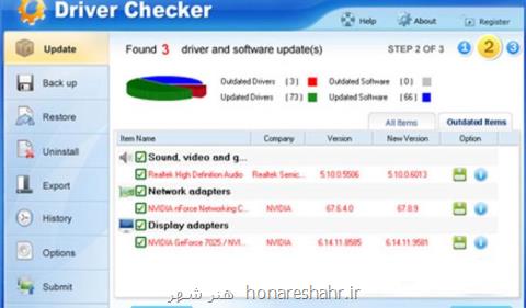 درایور چی مرجع تخصصی دانلود درایور