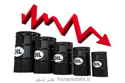 بررسی مقاومت اقتصاد ایران در مقابل سقوط قیمت نفت در پرس تی وی